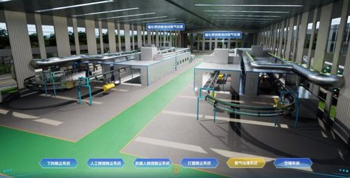 数字孪生赋能绿色制造 某环保公司智慧工厂项目案例剖析