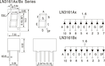 专业解析 0.36英寸共阴绿色数码管LN3161AG2B0及其市场应用